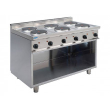 Плити електричні